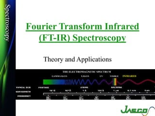 Spectroscopy
Spectroscopy
Fourier Transform Infrared
(FT-IR) Spectroscopy
Theory and Applications
THE ELECTROMAGNETIC SPECTRUM
INFRARED
GAMMA RAYS X RAYS UV VISIBLE
 