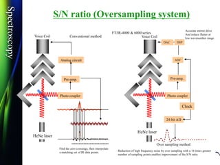 FTIR-Presentazione.ppt