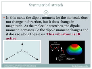 Symmetrical stretch
lpetit@clemson.eduVIBRATIONAL SPECTROSCOPY STUDIES OF
GLASS STRUCTURE : IR spectroscopy
28
 In this mode the dipole moment for the molecule does
not change in direction, but it does change in
magnitude. As the molecule stretches, the dipole
moment increases. So the dipole moment changes and
it does so along the z-axis. This vibration is IR
active
 