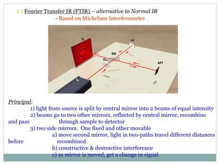 2.) Fourier Transfer IR (FTIR) – alternative to Normal IR
- Based on Michelson Interferometer
Principal:
1) light from source is split by central mirror into 2 beams of equal intensity
2) beams go to two other mirrors, reflected by central mirror, recombine
and pass through sample to detector
3) two side mirrors. One fixed and other movable
a) move second mirror, light in two-paths travel different distances
before recombined
b) constructive & destructive interference
c) as mirror is moved, get a change in signal
 