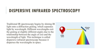 DISPERSIVE INFRARED SPECTROSCOPY
Traditional IR spectroscopy begins by shining IR
light onto a diffraction grating, which separates
light by wavelength. Different wavelengths exit
the grating at slightly different angles due to the
relationship between the angle of exit and the
wavelength of light. This technique is called
dispersive infrared spectroscopy because it
disperses the wavelengths in space.
 