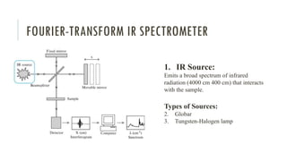 FOURIER-TRANSFORM IR SPECTROMETER
1. IR Source:
Emits a broad spectrum of infrared
radiation (4000 cm 400 cm) that interacts
with the sample.
Types of Sources:
2. Globar
3. Tungsten-Halogen lamp
 