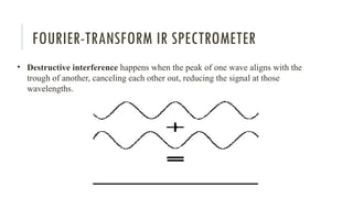 FOURIER-TRANSFORM IR SPECTROMETER
• Destructive interference happens when the peak of one wave aligns with the
trough of another, canceling each other out, reducing the signal at those
wavelengths.
 