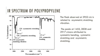 IR SPECTRUM OF POLYPROPYLENE
• The Peak observed at 2952 cm is
related to asymmetric stretching
vibration.
• The peaks at 1455, 2838 and
2917 cmare attributed to
symmetric bending, symmetric
stretching and asymmetric
stretching.
 