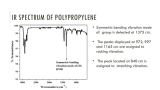 IR SPECTRUM OF POLYPROPYLENE
• Symmetric bending vibration mode
of group is detected at 1375 cm.
• The peaks displayed at 972, 997
and 1165 cm are assigned to
rocking vibration.
• The peak located at 840 cm is
assigned to stretching vibration.
 