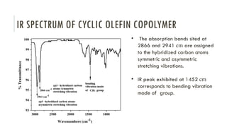 IR SPECTRUM OF CYCLIC OLEFIN COPOLYMER
• The absorption bands sited at
2866 and 2941 cm are assigned
to the hybridized carbon atoms
symmetric and asymmetric
stretching vibrations.
• IR peak exhibited at 1452 cm
corresponds to bending vibration
mode of group.
 