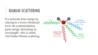 RAMAN SCATTERING
If a molecule loses energy by
relaxing to a lower vibrational
level, the scattered photon
gains energy, decreasing its
wavelength—this is called
Anti-Stokes Raman scattering.
 