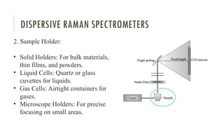 DISPERSIVE RAMAN SPECTROMETERS
2. Sample Holder:
• Solid Holders: For bulk materials,
thin films, and powders.
• Liquid Cells: Quartz or glass
cuvettes for liquids.
• Gas Cells: Airtight containers for
gases.
• Microscope Holders: For precise
focusing on small areas.
 