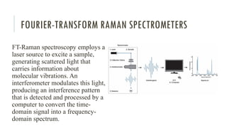 FOURIER-TRANSFORM RAMAN SPECTROMETERS
FT-Raman spectroscopy employs a
laser source to excite a sample,
generating scattered light that
carries information about
molecular vibrations. An
interferometer modulates this light,
producing an interference pattern
that is detected and processed by a
computer to convert the time-
domain signal into a frequency-
domain spectrum.
 