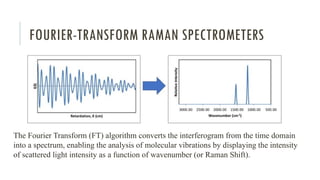 FOURIER-TRANSFORM RAMAN SPECTROMETERS
The Fourier Transform (FT) algorithm converts the interferogram from the time domain
into a spectrum, enabling the analysis of molecular vibrations by displaying the intensity
of scattered light intensity as a function of wavenumber (or Raman Shift).
 