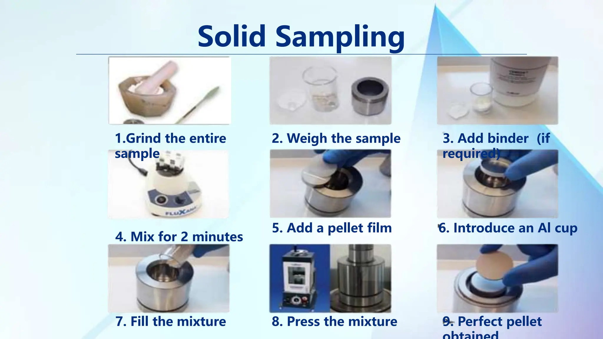 Solid Sampling
1.Grind the entire
sample
3. Add binder (if
required)
2. Weigh the sample
4. Mix for 2 minutes
5. Add a pellet film 6. Introduce an Al cup
7. Fill the mixture 9. Perfect pellet
8. Press the mixture
 