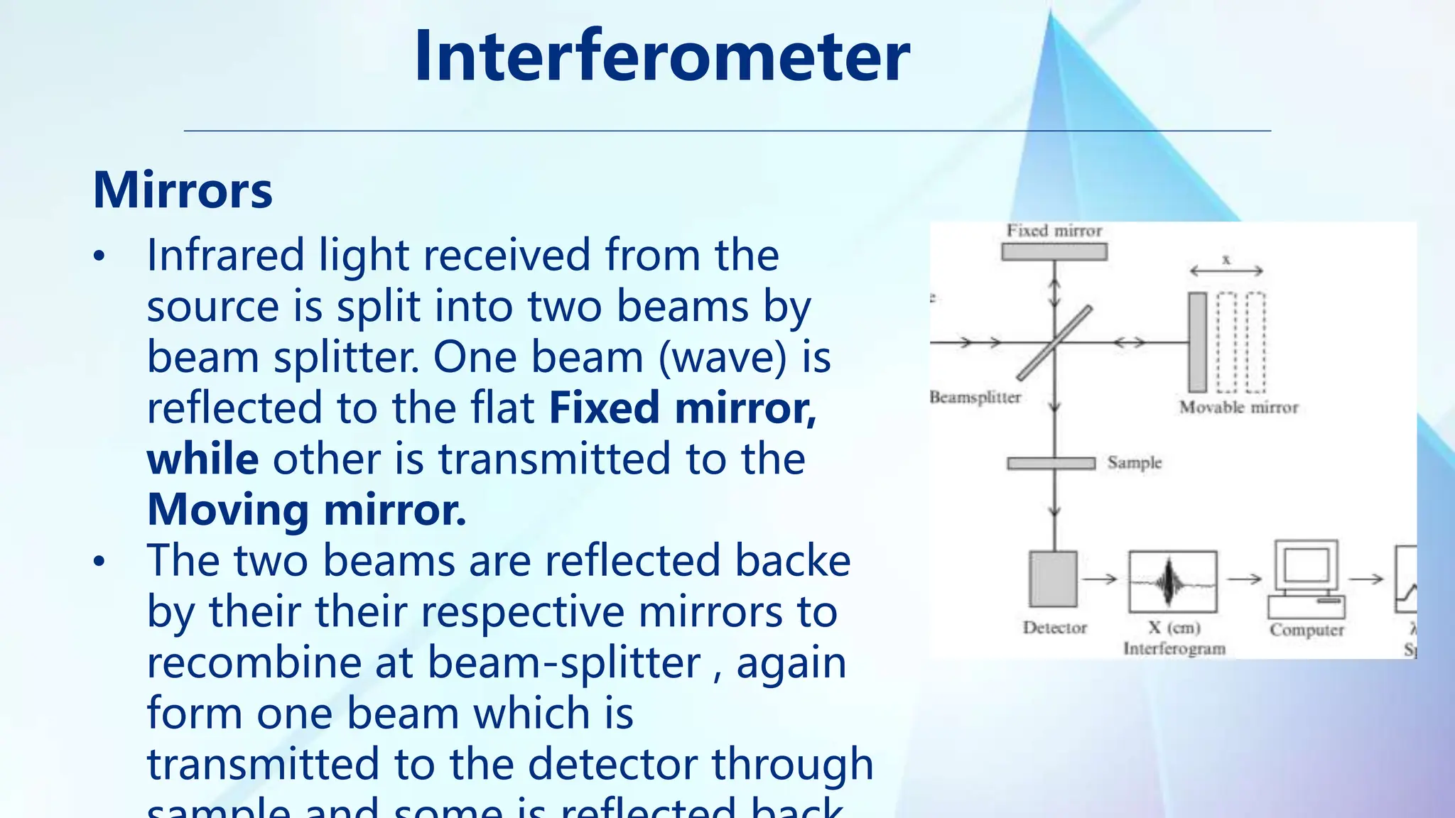 Mirrors
• Infrared light received from the
source is split into two beams by
beam splitter. One beam (wave) is
reflected to the flat Fixed mirror,
while other is transmitted to the
Moving mirror.
• The two beams are reflected backe
by their their respective mirrors to
recombine at beam-splitter , again
form one beam which is
transmitted to the detector through
Interferometer
 