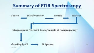 FTIR fourier transform infrared spectroscopy | PPTX