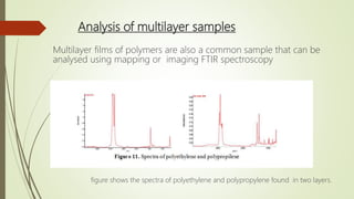 Ftir (fourier transform infra red spectroscopy) | PPTX
