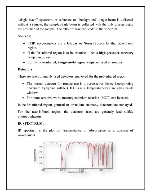Ftir intro | DOCX | Pharmaceutical Industry | Industries