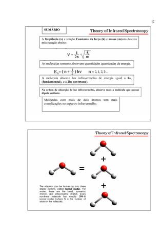 12

 SUMÁRIO

A freqüência (υ) e relação Constante da força (k) e massa (m)esta descrita
pela equação abaixo:




As moléculas somente absorvem quantidades quantizadas de energia.



A molécula absorve luz infravermelho de energia igual a hυ,
(fundamental), e a 2hυ (overtone).

Na ordem de absorção de luz infravermelho, absorve mais a molécula que possue
dipolo oscilante.

 Moléculas com mais de dois átomos tem mais
 complicações no espectro infravermelho.
 