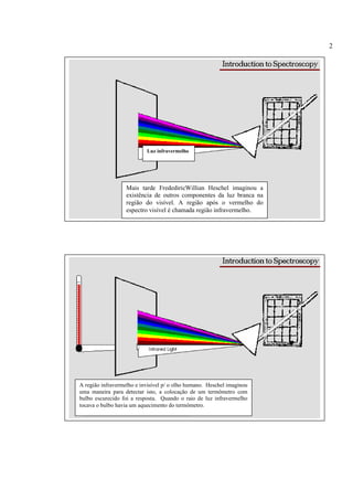 2




                           Luz infravermelho




                   Mais tarde FredediricWillian Heschel imaginou a
                   existência de outros componentes da luz branca na
                   região do visível. A região após o vermelho do
                   espectro visível é chamada região infravermelho.




A região infravermelho e invisível p/ o olho humano. Heschel imaginou
uma maneira para detectar isto, a colocação de um termômetro com
bulbo escurecido foi a resposta. Quando o raio de luz infravermelho
tocava o bulbo havia um aquecimento do termômetro.
 