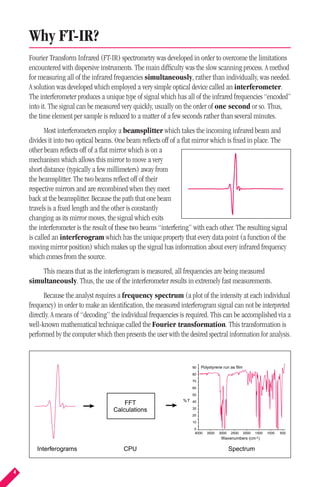 Introduction to fourier transform infra red spectroscopy | PDF