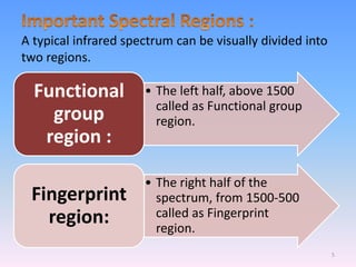 A typical infrared spectrum can be visually divided into
two regions.
• The left half, above 1500
called as Functional group
region.
Functional
group
region :
• The right half of the
spectrum, from 1500-500
called as Fingerprint
region.
Fingerprint
region:
5
 