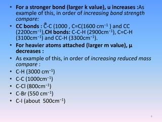 • For a stronger bond (larger k value), u increases :As
example of this, in order of increasing bond strength
compare:
• CC bonds : C̅̆-C (1000 , C=C(1600 cm−1 ) and CC
(2200cm−1),CH bonds: C-C-H (2900cm−1), C=C-H
(3100cm−1) and CC-H (3300cm−1).
• For heavier atoms attached (larger m value), µ
decreases :
• As example of this, in order of increasing reduced mass
compare :
• C-H (3000 cm−1)
• C-C (1000cm−1)
• C-Cl (800cm−1)
• C-Br (550 cm−1)
• C-I (about 500cm−1)
8
 