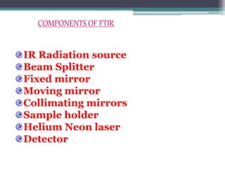 COMPONENTS OF FTIR
IR Radiation source
Beam Splitter
Fixed mirror
Moving mirror
Collimating mirrors
Sample holder
Helium Neon laser
Detector
 