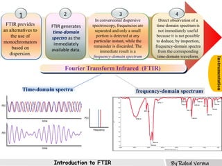 Introduction to Fourier Transfer Infrared Spectroscopy | PDF
