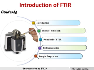 Introduction to FTIR By Rahul Verma
Sample Prepration
Instrumentation
Principal of FTIR
Types of Vibration
Introduction
Contents
Introduction of FTIR
 