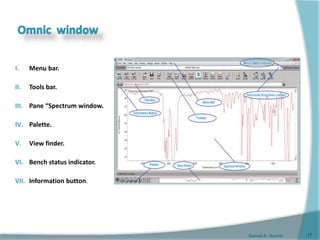 Gamal A. Hamid
I. Menu bar.
II. Tools bar.
III. Pane “Spectrum window.
IV. Palette.
V. View finder.
VI. Bench status indicator.
VII. Information button.
17
 