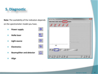 Gamal A. Hamid
Note: The availability of the indicators depends
on the spectrometer model you have.
 Power supply
 HeNe laser
 Light source
 Electronics
 Beamsplitter and detector
 Align
45
 