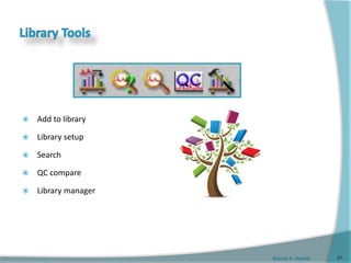 Gamal A. Hamid
 Add to library
 Library setup
 Search
 QC compare
 Library manager
50
 