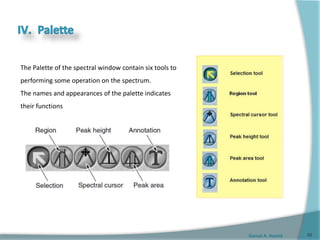 Gamal A. Hamid
The Palette of the spectral window contain six tools to
performing some operation on the spectrum.
The names and appearances of the palette indicates
their functions
55
 