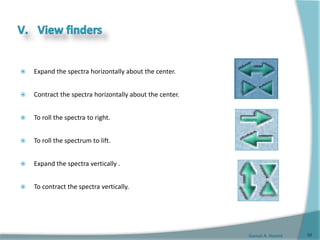 Gamal A. Hamid
 Expand the spectra horizontally about the center.
 Contract the spectra horizontally about the center.
 To roll the spectra to right.
 To roll the spectrum to lift.
 Expand the spectra vertically .
 To contract the spectra vertically.
58
 
