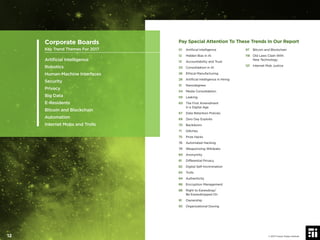 Pay Special Attention To These Trends In Our Report
01 Artiﬁcial Intelligence
12 Hidden Bias in AI
13 Accountability and Trust
20 Consolidation in AI
26 Ethical Manufacturing
28 Artiﬁcial Intelligence in Hiring
31 Nanodegrees
54 Media Consolidation
59 Leaking
60 The First Amendment
in a Digital Age
67 Data Retention Policies
69 Zero Day Exploits
70 Backdoors
71 Glitches
75 Prize Hacks
76 Automated Hacking
79 Weaponizing Wikileaks
80 Anonymity
81 Differential Privacy
82 Digital Self-Incrimination
83 Trolls
84 Authenticity
86 Encryption Management
88 Right to Eavesdrop/
Be Eavesdropped On
91 Ownership
93 Organizational Doxing
97 Bitcoin and Blockchain
118 Old Laws Clash With
New Technology
121 Internet Mob Justice
Corporate Boards
Key Trend Themes For 2017
Artiﬁcial Intelligence
Robotics
Human-Machine Interfaces
Security
Privacy
Big Data
E-Residents
Bitcoin and Blockchain
Automation
Internet Mobs and Trolls
© 2017 Future Today Institute12
 