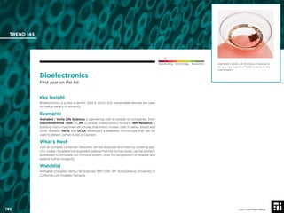 © 2017 Future Today Institute
Alphabet’s Verily Life Sciences is helping to
bring a new branch of health science to the
mainstream.
TREND 145
132 © 2017 Future Today Institute
Needs Monitoring Informs Strategy Requires Action
Bioelectronics
First year on the list
Key Insight
Bioelectronics is a new scientiﬁc ﬁeld in which tiny implantable devices are used
to treat a variety of ailments.
Examples
Alphabet’s Verily Life Sciences is partnering with a number of companies, from
GlaxoSmithKline (GSK) to 3M, to propel bioelectronics forward. IBM Research is
building micro-machined structures that mimic human cells in saliva, blood and
urine. Already, Verily and UCLA developed a wearable microscope that can be
used to detect certain kinds of cancers.
What’s Next
Just as complex computer networks can be analyzed and ﬁxed by isolating spe-
ciﬁc nodes—bioelectrical engineers believe that the human body can be similarly
addressed to stimulate our immune system, slow the progression of disease and
extend human longevity.
Watchlist
Alphabet (Google); Verily Life Sciences; IBM; GSK; 3M; AstraZeneca; University of
California Los Angeles; Novartis.
 