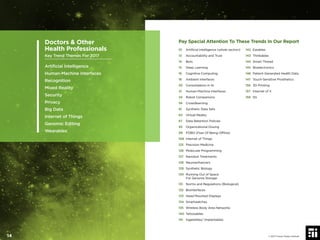 Pay Special Attention To These Trends In Our Report
01 Artiﬁcial Intelligence (whole section)
13 Accountability and Trust
14 Bots
15 Deep Learning
16 Cognitive Computing
18 Ambient Interfaces
20 Consolidation in AI
21 Human-Machine Interfaces
24 Robot Companions
56 Crowdlearning
61 Synthetic Data Sets
63 Virtual Reality
67 Data Retention Policies
93 Organizational Doxing
99 FOBO (Fear Of Being Ofﬂine)
108 Internet of Things
125 Precision Medicine
126 Molecular Programming
127 Nanobot Treatments
128 Neuroenhancers
129 Synthetic Biology
130 Running Out of Space
For Genome Storage
131 Norms and Regulations (Biological)
132 Biointerfaces
133 Head Mounted Displays
134 Smartwatches
135 Wireless Body Area Networks
140 Tattooables
141 Ingestibles/ Implantables
142 Earables
143 Thinkables
144 Smart Thread
145 Bioelectronics
146 Patient-Generated Health Data
147 Touch-Sensitive Prosthetics
156 3D Printing
157 Internet of X
158 5G
Doctors & Other
Health Professionals
Key Trend Themes For 2017
Artiﬁcial Intelligence
Human-Machine Interfaces
Recognition
Mixed Reality
Security
Privacy
Big Data
Internet of Things
Genomic Editing
Wearables
© 2017 Future Today Institute14
 