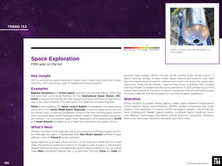 © 2017 Future Today Institute
NASA’s SLS tank holds 196,000 gallons of
liquid oxygen.
TREND 153
140 © 2017 Future Today Institute
Needs Monitoring Informs Strategy Requires Action
Space Exploration
Fifth year on the list
become major players. Within the next 24-36 months, there will be a boom in
launch vehicles, landers, probes, rovers, space stations and research craft. We’ll
also see partnerships formed for asteroid and moon mining and for space man-
ufacturing. There will be ancillary opportunities across industries, from durable
clothing retailers to skilled manufacturing operations. In 2017, private equity ﬁrms
should start looking at the soon-to-launch companies that will ultimately supply
the tools, materials and technologies for commercial space operations.
Watchlist
NASA; Amazon; European Space Agency; Indian Space Research Organization;
China National Space Administration; DARPA; Scaled Composites and Virgin
Galactic (The Spaceship Company); XCOR Aerospace; SpaceX; Interorbital Sys-
tems; Stratolaunch; Masten Space Systems; Lockheed Martin; Northrop Grum-
man; Boeing; Copenhagen Suborbitals; Orbital Sciences Corporation; Planetary
Resources; Samsung; Facebook; Alphabet and many more.
Key Insight
With a commercial space exploration boom and civilians now planning to colo-
nize Mars, 2017 should be a year of interesting announcements.
Examples
Bigelow Aerospace and Axiom Space have both announced that by 2020, they
will have built commercial facilities for the International Space Station (ISS).
NASA is hoping that the ISS will help support and grow commercial space activ-
ities in the near-future as it focuses more of its attention on exploring Mars.
NASA is also readying the Space Launch System in preparation for deep space
exploration. The James Webb Space Telescope, a massive observatory the size
of a tennis court, is nearing completion. Some of the most exciting space innova-
tion is centered deep inside the Mojave Desert, where 17 space-related companies
are closing in on commercial space travel, exploration and development. XCOR
and Virgin Galactic are gearing up to take non-astronauts into space...for fun.
What’s Next
We saw successful (and tragically, some unsuccessful) commercial space launch-
es in the past two years. In September 2016, Elon Musk’s SpaceX suffered a major
setback when its Falcon 9 rocket exploded.
Space agencies in Europe, China and the U.S. are hoping to either land on or get
close enough to an asteroid to mine it or change its path. Expect to see humans
headed back to the Moon and global discussions about whether or not we should
make Mars a protected habitat, free of government ﬁghting. China and India will
 