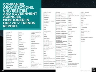 Reverge VR
Ripple
Robin Labs
Robocoin
RoundPegg
Russia
Russia Today
Salesforce
Samsung
SANParks Data
Repository
Scaled Composites and
Virgin Galactic (The
Spaceship Company)
Schneir on Security
School of Informatics
University of Edinburgh
School of Science and
Engineering
Scuola Superiore
Sant’Anna
SecondMarket
Seegrid
Sewbo
Shapeways
Sharp
shyp
Skype
Slack
Smart Sparrow
Snapchat
Snapgoods
SoftBank Robotics
Corporation
Sony
SoundCloud
SpaceAway
SpaceX
Spain
Sparkbox
SpeakPipe
Spotify
Square
Stanford Center for
Philanthropy and Civil
Society
Stanford University
Stanford’s AI Lab and
Vision Lab
Starlab
StartVR
State Department
Stitcher
Stratasys
Stratolaunch
Strava
Survios
Sweden
Syngenta
Tactio
tapCommerce
Tesla
The Atmospheric
Chemistry and Physics
Discussions
The Information
Three One Zero
Time Inc.
Time Warner
TimeBanks
TinyLetter
Tow Center For Digital
Journalism
Toyota
Toys Trunk
Trello
tronc
Tufts University
Tumblr
Twilio
Twitter
Tyson Foods
U.S. Census
U.S. Department of
Energy’s Lawrence
Berkeley National
Laboratory
U.S. Geological Survey
U.S. National Science
Foundation
Uber
UBS
Udacity
ULC Robotics
UN Food and Agriculture
Organization
University College London
University of Aberdeen
University of Birmingham
University of California -
Berkeley
University of California -
Los Angeles
University of Chicago
University of Copenhagen
University of Dundee
University of Illinois at
Urbana
University of Maastricht
University of Maryland
University of
Massachusetts
University of Michigan
University of New Mexico
University of Oxford’s
Martin Programme on
the Impacts of Future
Technology
University of
Pennsylvania’s Nano/Bio
Interface Center
University of Rochester
University of Santiago de
Compostela
University of South Wales
(Australia)
University of Southern
California
University of Stuttgart
University of Texas Austin
University of Tokyo
University of Toronto
University of Washington
University of
Washington’s Center
for Sensorimotor Neural
Engineering
Upstart
Upworthy
USC Robotics Research
Lab
USDA
Validic
Valve
vandebron
Venmo
Verily Life Sciences
Verizon
VEX Robotics
Viacom
Vice
VirtualSKY
Vivify
VML
Vocativ
Vox
Voxeljet
Vserv
Vungle
Walgreens
Walmart
Washington Post
Wayfair
WeChat
Wevr
WeWork
White House Council of
Economic Advisors
White House OSTP
Widen + Kennedy
WikiLeaks
Worchester Polytechnic
Institute
World Bank
XAPO
Xaxis
XCOR Aerospace
Xerox
Y Combinator
Yahoo
Yale University Law
School
Yamaha
Yammer
Yomirui Shimbun Holdings
YouTube
Zendesk
COMPANIES,
ORGANIZATIONS,
UNIVERSITIES
AND GOVERNMENT
AGENCIES
MENTIONED IN
OUR 2017 TRENDS
REPORT.
© 2017 Future Today Institute152
 