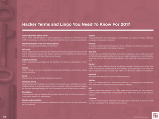 94
Denial of service attack (DoS)
This is when a hacker sends so many requests to a website or network that the
trafﬁc temporarily overwhelms the servers, and the site or network goes down.
Distributed denial of service attack (DDoS)
This is a DoS using a battalion of machines.
DEF CON
This is a big, annual conference for hackers that attracts people from all over the
world. Discussions range from highly technical and academic to those about
policy. It takes place in Las Vegas every August.
Digital certiﬁcate
These authenticate and approve the identity of a person, organization or ser-
vice.
Doxing
When hackers root out and publish personally-identifying information about
someone online.
Dump
The term for a trove of data released by hackers.
Dumpster diving
Organizations and individuals who don’t consistently use a shredder are open-
ing themselves to dumpster diving, which is exactly what it sounds like: hackers
go through garbage looking for any information that will help with an exploit.
Encryption
Using special code or software to scramble data so that it cannot be read by a
third party, even if it is intercepted.
End-to-end encryption
When an encrypted message is scrambled on both ends, as it is sent and again
as it is received.
Exploit
The general term for leveraging a vulnerability in a piece of code, software,
hardware or computer network.
Firewall
A system of software and hardware that’s designed to prevent unauthorized
access to a computer or computer network.
Grey hat
Hackers are just like the rest of us. Some have malicious intent, others just want
to ﬁght the bad people, and some...have a certain tolerance for moral ﬂexibility.
Gray hats will use the tools and sensibilities of a black hat in the pursuit of jus-
tice.
Hacker
This term means different things to different people. People who tinker with
code, to purposely manipulate it, are hackers. Some are good, and some are
bad. In popular culture, “hacker” has taken on a distinctly negative connotation.
Hactivist
Someone who hacks for social or political reasons.
InfoSec
This is an abbreviation for “information security.” Companies and professions
that work within cybersecurity are known as InfoSec.
IRC
Internet relay chat protocol (IRC) has been around forever. It’s the communi-
cation system used to have conversations and share ﬁles, and it’s still used by
hackers.
Jailbreak
A way of removing the restrictive manufacturer’s code from a device so that
you can reprogram it to function as you desire.
Hacker Terms and Lingo You Need To Know For 2017
© 2017 Future Today Institute94
 