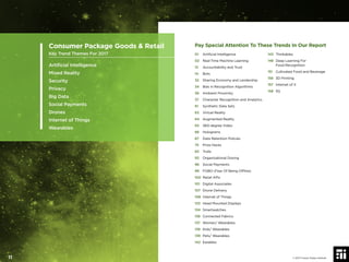 Pay Special Attention To These Trends In Our Report
01 Artiﬁcial Intelligence
02 Real-Time Machine Learning
13 Accountability and Trust
14 Bots
32 Sharing Economy and Lendership
34 Bias in Recognition Algorithms
36 Ambient Proximity
37 Character Recognition and Analytics
61 Synthetic Data Sets
63 Virtual Reality
64 Augmented Reality
65 360-degree Video
66 Holograms
67 Data Retention Policies
75 Prize Hacks
83 Trolls
93 Organizational Doxing
96 Social Payments
99 FOBO (Fear Of Being Ofﬂine)
100 Retail APIs
101 Digital Associates
107 Drone Delivery
108 Internet of Things
133 Head Mounted Displays
134 Smartwatches
136 Connected Fabrics
137 Women/ Wearables
138 Kids/ Wearables
139 Pets/ Wearables
142 Earables
143 Thinkables
148 Deep Learning For
Food Recognition
151 Cultivated Food and Beverage
156 3D Printing
157 Internet of X
158 5G
Consumer Package Goods & Retail
Key Trend Themes For 2017
Artiﬁcial Intelligence
Mixed Reality
Security
Privacy
Big Data
Social Payments
Drones
Internet of Things
Wearables
© 2017 Future Today Institute11
 