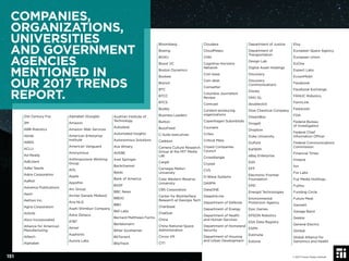 21st Century Fox
3M
ABB Robotics
Abide
ABRA
ACLU
Ad Ready
AdExtent
Adler Seeds
Adria Corporation
AdRoll
Advance Publications
Aeon
Aethon Inc.
Agria Corporation
Airbnb
Alico Incorporated
Alliance for American
Manufacturing
Alltech
Alphabet
Alphabet (Google)
Amazon
Amazon Web Services
American Enterprise
Institute
American Vanguard
Anonymous
Anthropocene Working
Group
AOL
Apple
Appsﬁre
Arc Group
Archer Daniels Midland
Aria NLG
Asahi Shimbun Company
Astra Zeneca
AT&T
Atmel
Auphonic
Aurora Labs
Austrian Institute of
Technology
Autodesk
Automated Insights
Autonomous Solutions
Ava Winery
AVEBE
Axel Springer
Backchannel
Baidu
Bank of America
BASF
BBC News
BBDO
BBH
Bell Labs
Bernard Matthews Farms
Bertelsmann
Bitter Southerner
BitTorrent
BlipTrack
Bloomberg
Boeing
BOKU
Boost VC
Boston Dynamics
Boxbee
Branch
BTC
BTCC
BTCS
Buddy
Business Leaders
Button
BuzzFeed
C-Suite executives
Cadreon
Camera Culture Research
Group at the MIT Media
Lab
Cargill
Carnegie Mellon
University
Case Western Reserve
University
CBS Corporation
Center for BioInterface
Research at Georgia Tech
Chartbeat
Chatfuel
China
China National Space
Administration
Circos VR
CITI
Cloudera
CloudPeeps
CNN
Cognitive Horizons
Network
Coin base
Coin desk
Coinsetter
Columbia Journalism
Review
Comcast
Content-producing
organizations
Copenhagen Suborbitals
Coursera
Criteo
Critical Mass
Crowd Companies
Council
Crowdtangle
Crystal
CVS
D-Wave Systems
DARPA
DataONE
Deeplink.me
Department of Defense
Department of Energy
Department of Health
and Human Services
Department of Homeland
Security
Department of Housing
and Urban Development
Department of Justice
Department of
Transportation
Design Lab
Digital Asset Holdings
Discovery
Discovery
Communications
Disney
DNV GL
doubleclick
Dow Chemical Company
DreamBox
Droga5
Dropbox
Duke University
DuPont
EatWith
eBay Enterprise
EdX
EFF
Electronic Frontier
Foundation
EMC
Energid Technologies
Environmental
Protection Agency
Epic Games
EPSON Robotics
ESA Data Registry
ESPN
Estimote
Estonia
Etsy
European Space Agency
European Union
ExOne
Expect Labs
ExxonMobil
Facebook
Facebook Exchange
FANUC Robotics
FarmLink
Fastacash
FDA
Federal Bureau
of Investigation
Federal Chief
Information Ofﬁcer
Federal Communications
Commission
Financial Times
Finland
fon
For Labs
Fuji Media Holdings
Fujitsu
Funding Circle
Future Meat
Gannett
Garage Band
Geekie
General Electric
Gimbal
Global Alliance for
Genomics and Health
COMPANIES,
ORGANIZATIONS,
UNIVERSITIES
AND GOVERNMENT
AGENCIES
MENTIONED IN
OUR 2017 TRENDS
REPORT.
© 2017 Future Today Institute151
 