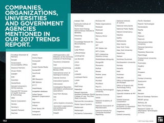 Goodbye Silverstein &
Partners
Google
Government
Accountability Ofﬁce
Greylock Partners
Grupo Globo
GSD&M
GSK
Guardian
HackerRank
Harvard University’s
WYSS Institute
Harvard-MIT Division
of Health Sciences
& Technology
HBO
Hearst Corporation
Heroku
Hershey’s
Hewlett-Packard
HipChat
Hitachi
Home Depot
Honeywell
HSBC
Hubert Burda Media
HumanAPI
HunchLab
IBM
IBM Research
IBM Watson
IFTTT
IHeartMedia
ImageNet database
Indian Space
Research Organization
ING
Ingenious
InMobi
Inner Space VR
Instagram
Institute of
Anthropomatics and
Robotics at the Karlsruhe
Institute of Technology
Insurance companies
Intel
Interactive Advertising
Bureau (IAB)
International Union of
Geological Sciences
Internet Archive
Interorbital Systems
Interviewed
Investigative Reporters
and Editors (professional
association)
Iowa Farm Bureau
ISIS
ITV
Johns Hopkins University
Journalism organizations
and professional
associations
Kaggle
Kakapo Talk
Karlsruhe Institute of
Technology
Keonn Kavli Energy
Nanosciences Institute at
Berkeley
Kitestring
Knewton
Knowledge Network for
Biocomplexity
Kraken
Leap Motion
LeftoverSwap
LendingClub
Leo Burnett
Lexus
Libsyn
Life360
Line
LinkedIn
Lockheed Martin
Lowes
Lyft
MailChimp
MakerBot
Margot Kaminski,
Assistant Professor, Moritz
College of Law, The Ohio
State University
Marrone Bio Innovations
Master Space Systems
Mastercard
Mattersight
McClatchy Corporation
McGraw-Hill
Media organizations
Mediaset
Medicaid
Medicare
Memory Mirror
Mic
Microsoft
MIT
MIT Media Lab
MIT’s CSAIL
MIT’s Interactive
Robotics Group
MobileDeepLinking.org
MongoDB
Monsanto
MoPub
Mosaic
Mother Jones
MuelSoft
Mumble
MuniRent
Mya A.I.
Nanyang Technological
University
Narrative Science
NASA
National Academy of
Science
National Association of
Manufacturers
National Institute for
Computer-Assisted
Reporting
National Institute
of Justice
National Instruments
National Public Radio
Nature Conservancy
Nautilus
Netﬂix
Netherlands
New Inquiry
New York Times
New York University
NewsCorp
Nielsen
Northrop Grumman
Northwestern University
Norway
Novartis
NSA
Nutonian
OakLabs
Ofﬁce of Management
and Budget
Ofﬁce of Science and
Technology Policy
Ogilvy & Mather
OpenAG Initiative at MIT
OpenX
Orbital Sciences
Corporation
Organization for
Economic Co-operation
and Development
Organovo
Oxford University
Paciﬁc Standard
Palantir Technologies
Pandorabots
PayPal
PBS
Pearson
Peercoin
Pennsylvania State
University
Personal Genomics
Project
Planetary Resources
PlantVillage
Polytechnical University
(China)
Postmates
PredPol
PRI
Prospera
PRX
Purdue University
Qualcomm
Quixey
Razorﬁsh
RBS
Reclaim
Recruit Strategic Partners
REDEF group
Reﬁnery 29
Rent The Runway
Research Center on
Information Technologies
(CiTIUS)
COMPANIES,
ORGANIZATIONS,
UNIVERSITIES
AND GOVERNMENT
AGENCIES
MENTIONED IN
OUR 2017 TRENDS
REPORT.
© 2017 Future Today Institute152
 