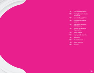 132	 CBD-Infused Products
132	 Scaling Cannabis Infusion 	
	Techniques
133	 Cannabis Supply Chains
133	 Cannabis Compliance
	Systems
133	 Specialized Cannabis
	 CRM Platforms
133	 Banking for Cannabis
	Dispensaries
133	 Digital Makeup
134	 Vaping and E-cigarettes
134	 Nootropics
134	 Neuroenhancers
135	 Digital Addiction
136	 SexTech
131
 