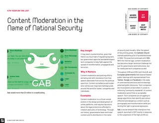4TH YEAR ON THE LIST
ContentModerationinthe
NameofNationalSecurity
© 2020 FUTURE TODAY INSTITUTE
INFORMS
STRATEGY
REVISIT
LATER
ACT
NOW
KEEP
VIGILANT
WATCH
HIGH DEGREE OF CERTAINTY
LOW DEGREE OF CERTAINTY
IMMEDIATEIMPACT
LONGER-TERMIMPACT
Key Insight
It may seem counterintuitive, given that
there is so much talk of regulating big tech,
but government agencies worldwide expect
tech companies to help fight against the
spread of misinformation, propaganda and
terrorism.
Why It Matters
Content moderation and policing efforts
are being met with resistance from free
speech advocates from across the political
spectrum. Content surveillance and moder-
ation will be ever important battlegrounds
around the world for states, companies and
individuals.
Examples
Content moderation is a critical consid-
eration in the design and development of
online platforms, and requires decisions
about the legal protections afforded to
creators and users of technology. Through-
out history, governments have restricted
content and its distribution in the name
of security and morality. After the advent
of the printing press, the Catholic Church
started publishing a list of prohibited books
in 1559. This practice continued until 1966.
With the internet age, content moderation
has become a larger technical challenge not
just for governments and institutions, but
for media and tech companies as well.
Throughout 2018 and 2019, both the U.S. and
European governments held several heated
public hearings with representatives from
Twitter, Google and Facebook in the wake
of controversial elections and increasingly
polarized public discourse. Tech companies
are inconsistent at best when it comes to
enforcing “community standards” of content
moderation and of free or acceptable
speech. Tech companies are struggling to
design algorithms that identify and censor
offensive and dangerous content such as
pornography and misinformation while pro-
tecting the right to personal expression.
Gab, a social network that champions free
speech, launched in 2017 mostly in response
to the suspension of the high-profile ac-
Gab raised more than $1 million in crowdfunding.
 