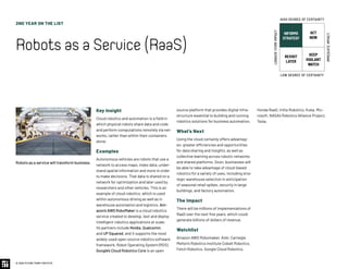 2ND YEAR ON THE LIST
RobotsasaService(RaaS)
© 2020 FUTURE TODAY INSTITUTE
INFORMS
STRATEGY
REVISIT
LATER
ACT
NOW
KEEP
VIGILANT
WATCH
HIGH DEGREE OF CERTAINTY
LOW DEGREE OF CERTAINTY
IMMEDIATEIMPACT
LONGER-TERMIMPACT
Key Insight
Cloud robotics and automation is a field in
which physical robots share data and code
and perform computations remotely via net-
works, rather than within their containers
alone.
Examples
Autonomous vehicles are robots that use a
network to access maps, index data, under-
stand spatial information and more in order
to make decisions. That data is shared on a
network for optimization and later used by
researchers and other vehicles. This is an
example of cloud robotics, which is used
within autonomous driving as well as in
warehouse automation and logistics. Am-
azon’s AWS RoboMaker is a cloud robotics
service created to develop, test and deploy
intelligent robotics applications at scale.
Its partners include Nvidia, Qualcomm,
and UP Squared, and it supports the most
widely-used open-source robotics software
framework, Robot Operating System (ROS).
Google’s Cloud Robotics Core is an open
source platform that provides digital infra-
structure essential to building and running
robotics solutions for business automation.
What’s Next
Using the cloud certainly offers advantag-
es: greater efficiencies and opportunities
for data sharing and insights, as well as
collective learning across robotic networks
and shared platforms. Soon, businesses will
be able to take advantage of cloud-based
robotics for a variety of uses, including stra-
tegic warehouse selection in anticipation
of seasonal retail spikes, security in large
buildings, and factory automation.
The Impact
There will be millions of implementations of
RaaS over the next five years, which could
generate billions of dollars of revenue.
Watchlist
Amazon AWS Robomaker, Anki, Carnegie
Mellon’s Robotics Institute Cobalt Robotics,
Fetch Robotics, Google Cloud Robotics,
Honda RaaS, InVia Robotics, Kuka, Mic-
rosoft, NASA’s Robotics Alliance Project,
Tesla.
Robots as a service will transform business.
 