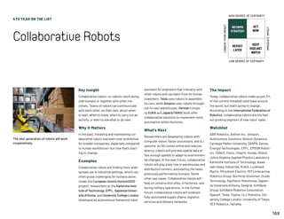 4TH YEAR ON THE LIST
CollaborativeRobots
169
INFORMS
STRATEGY
REVISIT
LATER
ACT
NOW
KEEP
VIGILANT
WATCH
HIGH DEGREE OF CERTAINTY
LOW DEGREE OF CERTAINTY
IMMEDIATEIMPACT
LONGER-TERMIMPACT
Key Insight
Collaborative robots—or cobots—work along-
side humans or together with other ma-
chines. Teams of robots can communicate
with each other, on their own, about when
to wait, when to move, when to carry out an
activity, or even to ask what to do next.
Why It Matters
In the past, installing and maintaining col-
laborative robots had been cost-prohibitive
for smaller companies, especially compared
to human workforces—but now that’s start-
ing to change.
Examples
Collaborative robots are finding more wide-
spread use in industrial settings, which can
often prove challenging for humans alone.
Under the European Union’s Horizon2020
project, researchers at the Karlsruhe Insti-
tute of Technology, EPFL, Sapienza Univer-
sità di Roma, and University College London
developed an autonomous humanoid robot
assistant for engineers that interacts with
other robots and can learn from its human
coworkers. Tesla uses robots to assemble
its cars, while Amazon uses robots through-
out its vast warehouses. German compa-
ny KUKA and Japan’s FANUC both offer
collaborative solutions to implement more
automation within factories.
What’s Next
Researchers are developing cobots with
computer vision, faster processors, and A.I.
systems. As 5G comes online and reduces
latency, cobots will process spatial data at
fast enough speeds to adapt to environmen-
tal changes. In the near future, collaborative
robots will play a key role in warehouses and
distribution centers, automating the tasks
previously performed by humans. Some
other use cases: Collaborative robots will
help on construction sites, in factories, and
during military operations. In the further
future, collaborative robots will underpin
fully-automated supply chains, logistics
services and delivery networks.
The Impact
Today, collaborative robots make up just 3%
of the current installed robot base around
the world, but that’s going to change.
According to the International Federation of
Robotics, collaborative robots are the fast-
est growing segment of new robot sales.
Watchlist
ABB Robotics, Aethon Inc., Amazon,
Autonomous Solutions, Boston Dynamics,
Carnegie Mellon University, DARPA, Denso,
Energid Technologies, EPFL, EPSON Robot-
ics, FANUC, Festo, Hitachi, Honda, iRobot,
Johns Hopkins Applied Physics Laboratory,
Karlsruhe Institute of Technology, Kawa-
saki Heavy Industries, KUKA, Lockheed
Martin, Mitsubishi Electric, MIT’s Interactive
Robotics Group, Northrop Grumman, Ocado
Technology, Raytheon, Robotshop, Sapien-
za Università di Roma, Seegrid, SoftBank
Group, SoftBank Robotics Corporation,
SpaceX, Tesla, Toyota, ULC Robotics, Uni-
versity College London, University of Tokyo,
VEX Robotics, Yamaha.
The next generation of robots will work
cooperatively.
 
