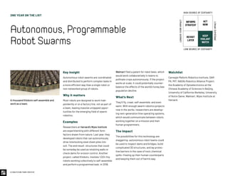 2ND YEAR ON THE LIST
Autonomous,Programmable
RobotSwarms
© 2020 FUTURE TODAY INSTITUTE
INFORMS
STRATEGY
REVISIT
LATER
ACT
NOW
KEEP
VIGILANT
WATCH
HIGH DEGREE OF CERTAINTY
LOW DEGREE OF CERTAINTY
IMMEDIATEIMPACT
LONGER-TERMIMPACT
Key Insight
Autonomous robot swarms are coordinated
and distributed to perform complex tasks in
a more efficient way than a single robot or
non-networked group of robots.
Why it matters
Most robots are designed to work inde-
pendently or on a factory line, not as part of
a team, leaving massive untapped oppor-
tunities for the emerging field of swarm
robotics.
Examples
Researchers at Harvard’s Wyss Institute
are experimenting with different form
factors drawn from nature. Last year, they
developed robots that can autonomously
drive interlocking steel sheet piles into
soil. The end result: structures that could
be someday be used as retaining walls or
check dams for erosion control. Another
project, called Kilobots, involves 1,024 tiny
robots working collectively to self-assemble
and perform a programmed task. In 2018,
Walmart filed a patent for robot bees, which
would work collaboratively in teams to
pollinate crops autonomously. If the project
works at scale, it could potentially counter-
balance the effects of the world’s honey bee
population decline.
What’s Next
They’ll fly, crawl, self-assemble, and even
swim. With enough swarm robotics projects
now in the works, researchers are develop-
ing next-generation hive operating systems,
which would communicate between robots
working together on a mission and their
human programmers.
The Impact
The possibilities for this technology are
staggering: autonomous robot teams could
be used to inspect dams and bridges, build
complicated 3D structures, and lay protec-
tive barriers in the case of toxic chemical
spills—freeing up their human counterparts
and keeping them out of harm’s way.
Watchlist
Carnegie Mellon’s Robotics Institute, DAR-
PA, MIT, NASA’s Robotics Alliance Project,
the Academy of Optoelectronics at the
Chinese Academy of Sciences in Beijing,
University of California-Berkeley, University
of Notre Dame, Walmart, Wyss Institute at
Harvard.A thousand Kilobots self-assemble and
work as a team.
 