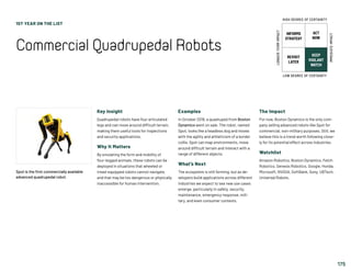 1ST YEAR ON THE LIST
CommercialQuadrupedalRobots
175
Key Insight
Quadrupedal robots have four articulated
legs and can move around difficult terrain,
making them useful tools for inspections
and security applications.
Why It Matters
By emulating the form and mobility of
four-legged animals, these robots can be
deployed in situations that wheeled or
tread-equipped robots cannot navigate,
and that may be too dangerous or physically
inaccessible for human intervention.
Examples
In October 2019, a quadruped from Boston
Dynamics went on sale. The robot, named
Spot, looks like a headless dog and moves
with the agility and athleticism of a border
collie. Spot can map environments, move
around difficult terrain and interact with a
range of different objects.
What’s Next
The ecosystem is still forming, but as de-
velopers build applications across different
industries we expect to see new use cases
emerge, particularly in safety, security,
maintenance, emergency response, mili-
tary, and even consumer contexts.
The Impact
For now, Boston Dynamics is the only com-
pany selling advanced robots like Spot for
commercial, non-military purposes. Still, we
believe this is a trend worth following close-
ly for its potential effect across industries.
Watchlist
Amazon Robotics, Boston Dynamics, Fetch
Robotics, Genesis Robotics, Google, Honda,
Microsoft, NVIDIA, SoftBank, Sony, UBTech,
Universal Robots.
Spot is the first commercially available
advanced quadrupedal robot.
INFORMS
STRATEGY
REVISIT
LATER
ACT
NOW
KEEP
VIGILANT
WATCH
HIGH DEGREE OF CERTAINTY
LOW DEGREE OF CERTAINTY
IMMEDIATEIMPACT
LONGER-TERMIMPACT
 