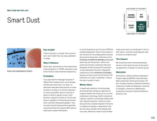 3RD YEAR ON THE LIST
SmartDust
179
Key Insight
These computers, no larger than a grain of
dust, are so light they can stay suspended
in midair.
Why It Matters
Smart dust, also known as “microelectrome-
chanical systems” or MEMS, represent a new
kind of atomic-level materials engineering.
Examples
If you watched the “Arkangel” episode of
“Black Mirror” (season four), you’re already
familiar with smart dust. For years, re-
searchers have been hard at work on minia-
turization, as they try to shrink computers
as much as possible, down to the size of
grains of sand or specks of dust. Each
particle-computer consists of circuits and
sensors capable of monitoring the environ-
ment, and even taking photographs. They
can even harvest energy while suspended,
using everything from passive WiFi and our
body heat to power themselves.
It sounds fantastical, but the use of MEMS is
already widespread. They’re the accelerom-
eter sensors for our airbag systems and are
also found in biosensors. Scientists at the
University of California-Berkeley developed
what they call “neural dust,” which com-
prises microscopic computers that work
alongside remote ultrasound to send and
receive data about the brain. Meanwhile,
researchers at the University of Stuttgart
figured out how to print tiny 3D lenses—120
millionths of a meter in diameter, or about
the size of a grain of sand.
What’s Next
In health and medicine, this technology
will dramatically change our approach to
imaging. Rather than relying on our current
endoscopic technology, which is bulky and
invasive, a patient could simply inhale smart
dust. Beyond medicine, trillions of smart
dust particles could be released in the wind
to measure air quality or take photos. But
we must also consider other hazards and
use cases: Would you know if you’d inhaled
rogue smart dust on a windy day? In the fur-
ther-future, could this technology be used
to track us surreptitiously?
The Impact
We should see more interesting develop-
ments in smart dust this year as the practi-
cal application of always-on sensors grows.
Watchlist
Ambiq Micro, Defense Advanced Research
Projects Agency (DARPA), Jeeva Wireless,
Matrix Industries, Northrop Grumman, Psi-
Kick, Purdue University, Stanford University,
University of California-Berkeley, University
of Stuttgart, University of Washington,
University of Southern California Robotics
Research Lab.
Smart dust developed by Hitachi.
INFORMS
STRATEGY
REVISIT
LATER
ACT
NOW
KEEP
VIGILANT
WATCH
HIGH DEGREE OF CERTAINTY
LOW DEGREE OF CERTAINTY
IMMEDIATEIMPACT
LONGER-TERMIMPACT
 