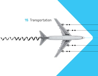 15 Transportation
 