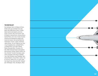 THE WATCHLIST
Ace Hardware, Aerion, All Nippon Airlines,
Ample, Audi, auto manufacturers, Avis,
Baidu, Bird, BMW, Boom, Bosch, Citibike,
Delphi Automotive Systems, Dominos,
Driveri, Ecooltra, FAA, Fiat Chrysler, Ford,
GE Aviation, General Motors, General Motors,
General Motors, Get, Hertz, Honda, Hyundai,
infrastructure development players and
investment banks, International Maritime
Organization, Ioscoot, Jaguar Land Rover,
Japan Airlines, JD.com, Kepler.gl, Kia, King
Long, Kongsberg, lime, Lockheed Martin,
Lockheed Martin, Lyft, Marin Teknikk,
Mazda, Mercedes Benz, Mitsubishi, Mo-
bike, NASA, National Oceanic Atmospheric
Administration, Nissan, Nissan, NVIDIA, Ofo,
Otto, Peterbilt, Porsche, Postmates, public
utility companies, Rolls-Royce, Sidewalk
Labs, Skip, Softbank, Solar Roadways, Spin,
Starsky Robotics, Strava Metro, Subaru, Tes-
la, TomTom, Toyota, Turo, U.S. Army, Uber,
Via, Virgin Group, Vision Zero NYC, Volkswa-
gen, Volkswagen, Volvo, VW, Waymo, Waze.
191
 